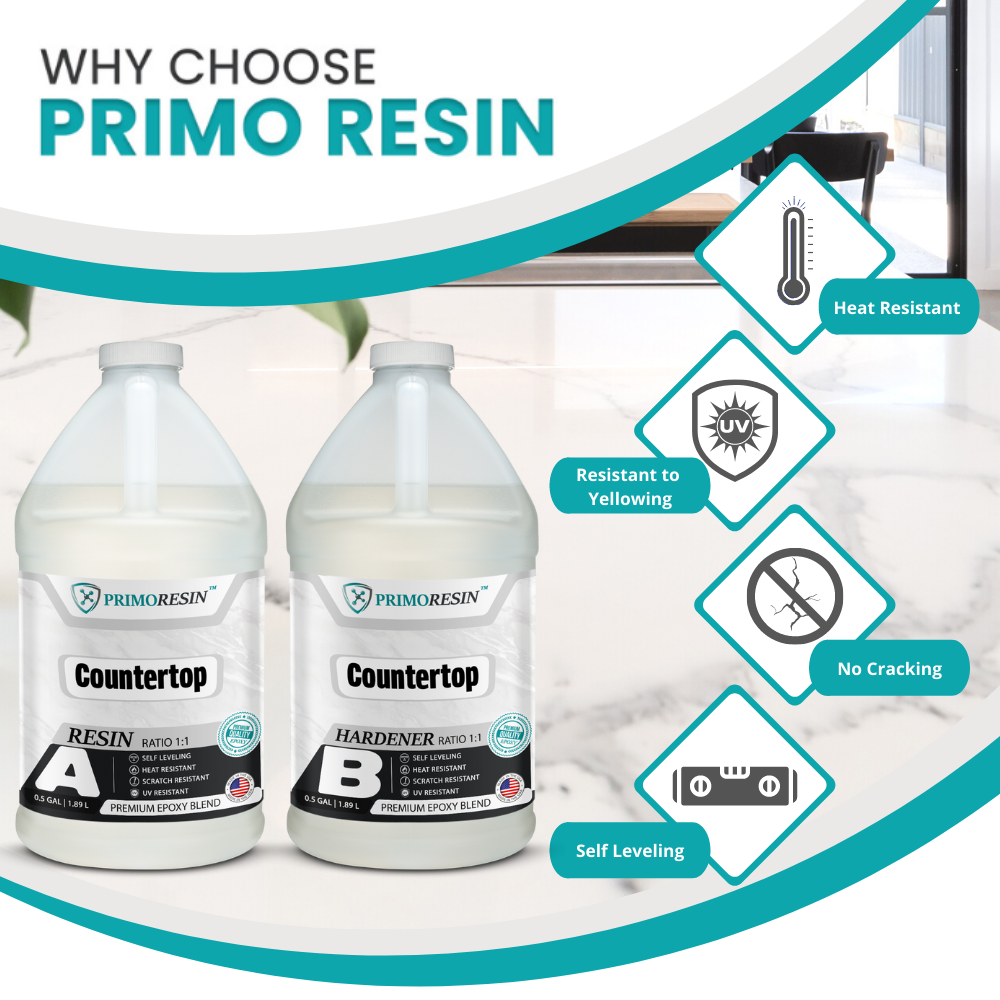 1 Gallon Art Resin Kit  PrimoResin.ca - Primo Resin US