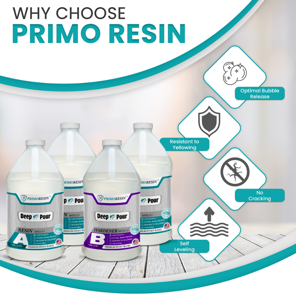 Bulk Deep Pour Epoxy Resin Kit  PrimoResin.ca - Primo Resin US